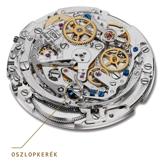 A Zenith El Primero 400-as kalibere, rajta megjelölve az oszlopkerék: kékes acél pillérek gyűrűje egy rögzítő csavar körül