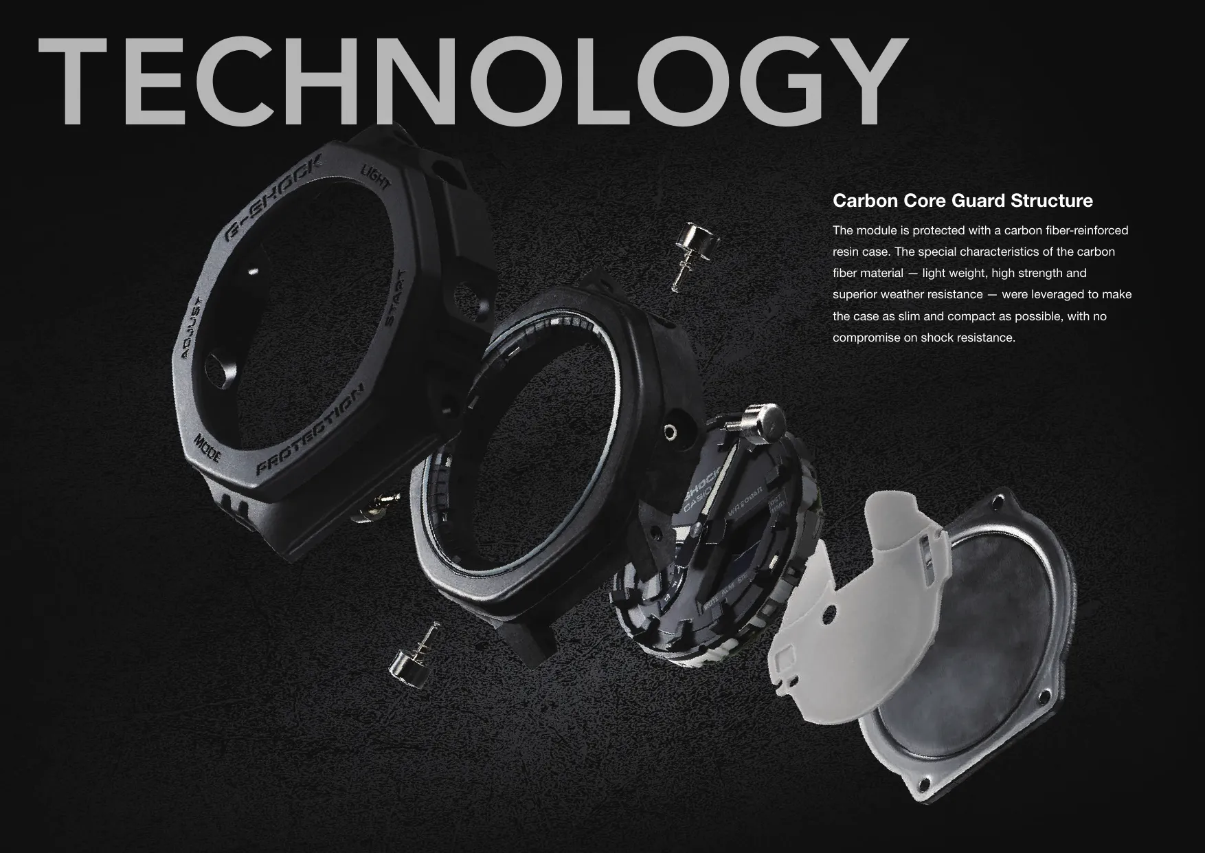 A GA-2100 Carbon Core Guard szerkezetének robbantott ábrája